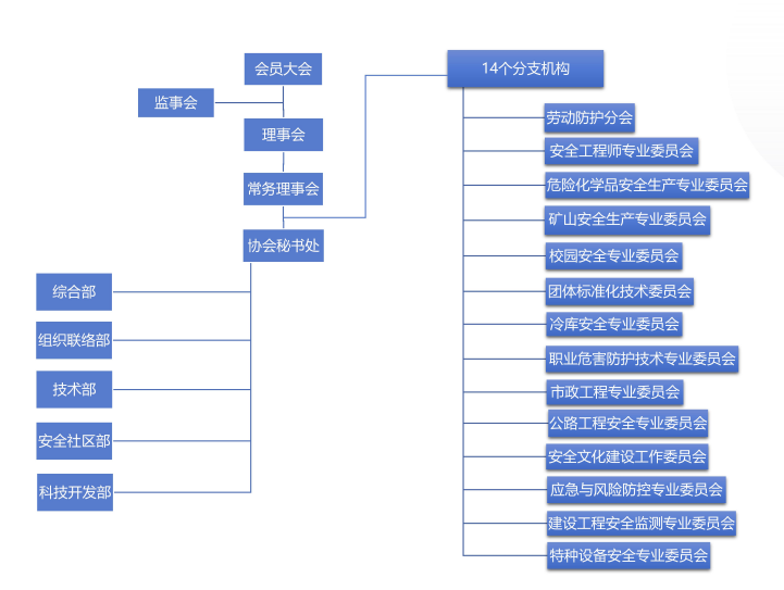 2fbbc12879649a32e096a38854edafe.png